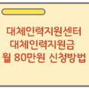 대체인력지원센터 대체인력지원금 월 80만원 신청방법
