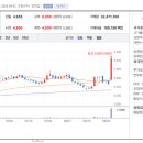 현대로보틱스노동조합 이미지