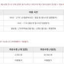 한빛스포츠센터 네이버블로그