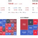 외 이미지