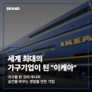 기술이 소비를 바꾼다, 리테일의 미래 | 이케아는 어떻게 세계 최대 가구 기업이 되었을까?_COBLE ARCHIVE 063