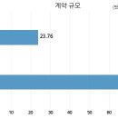 주식회사 원컴퍼니 이미지