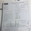 수학의신학원