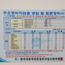 공임나라 화도점 이미지