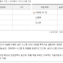 에이치큐 이미지