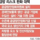 2023년 12월 12일 화요일. 신문을 통해 알게 된 것들 이미지