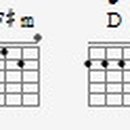 통기타(초급A) 이미지