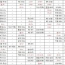 일정 이미지
