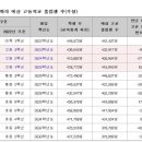 1318대학진학연구소 이미지