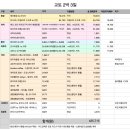 로이지르 이미지