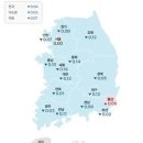 1월 2주 대전 아파트값 -1.1% 더 빠졌다...전세 보합 전환 이미지