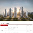 (주)동양건설산업 이미지