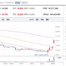 상한가 - 부천시 원미구 부흥로315번길 69 | 상한가