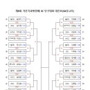 발마당구클럽 이미지