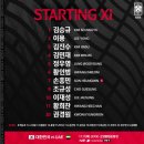 2022 카타르월드컵 최종예선 대한민국vs이라크 | 2022 카타르월드컵 최종예선 대한민국 vs UAE 직관후기, 고양종합운동장 주차, 축구 A매치