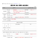 예술인상조 이미지
