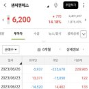 샘케이스