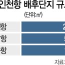 우선냉열 이미지