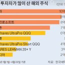 직구붐 이미지