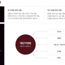 빅펀샵