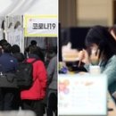 (주)동선