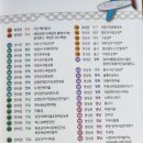 서귀포종합관광안내소 이미지