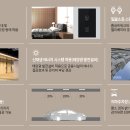 도룡스마트공인중개사사무소 네이버블로그