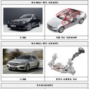 오토리브코리아 이미지