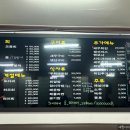 회원동팔거리 이미지