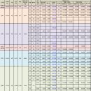 양지마을4로 이미지