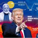 오일로드 이미지