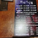 화북식당 이미지