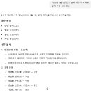 용신35 | GPT로 사주 본 후기