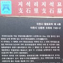 청풍김씨 월천군 문평공김길통 묘역 | 18.4.14 이천 신둔도예역-지석리고인돌-해강도자미술관