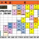 사직심슨과학전문학원