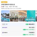 태승카 | [괌 0일차] 3박5일 첫괌 여행 - 준비일기/경비 (항공권,숙소,렌트,투어,환전)