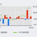 세명중기 이미지
