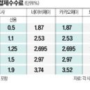 애플페이 써보니깐 삼성페이 쓰는 이유를 알것 같네요 이미지