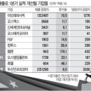 무신테크 이미지