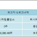 (주)엔에스쇼핑 이미지
