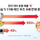 위메프