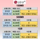 제이케이모바일 이미지