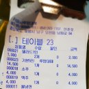 루팡대패 이미지