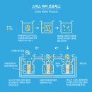 임계커피 이미지