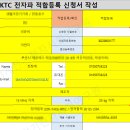 신의행정사사무소 이미지