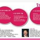 2015명강사양성과정 기업교육,조직활성화,펀경영,CS,사내강사커뮤니케이션 이미지