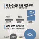 에스피산업 이미지