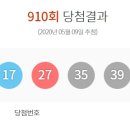지에스(GS)25 유성제일점 이미지