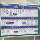 김천시민농약마트 | 구미종합터미널 시간표 구미 시외버스터미널 정보입니다