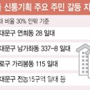 모아기획 이미지